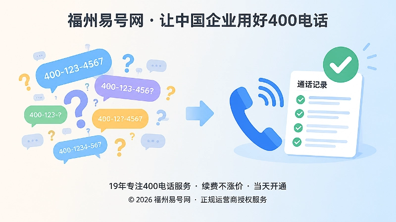 对比式配图：左侧杂乱数字气泡与问号，右侧清晰对勾和记录单，展示号码口述测试差异