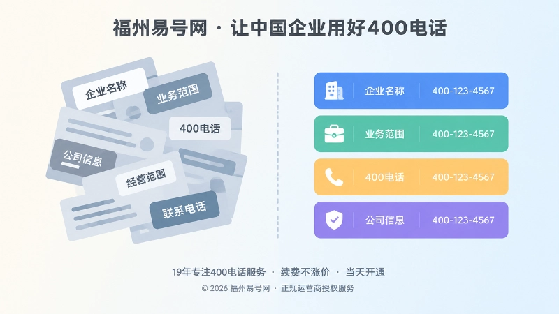 企业公开信息混乱与信息一致两种状态对比的扁平化插画