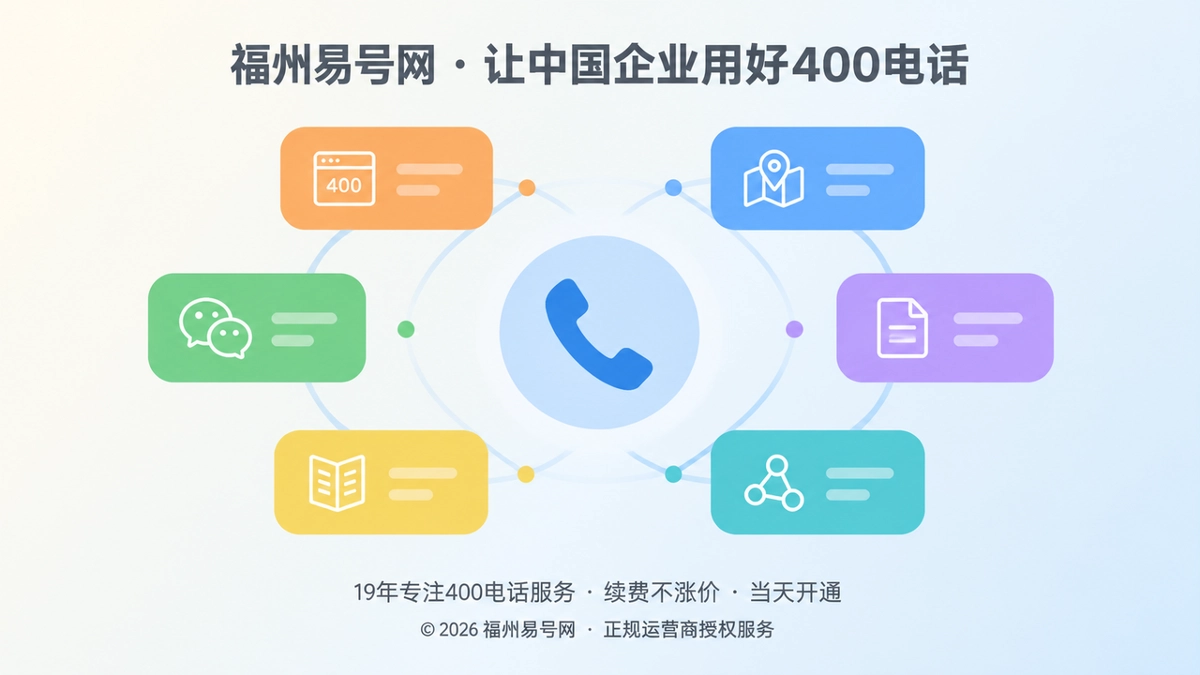 同一个400电话出现在多个企业公开渠道的扁平化抽象插画
