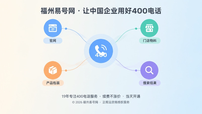 几何色块表现号码与多渠道长期引用关系的抽象插画
