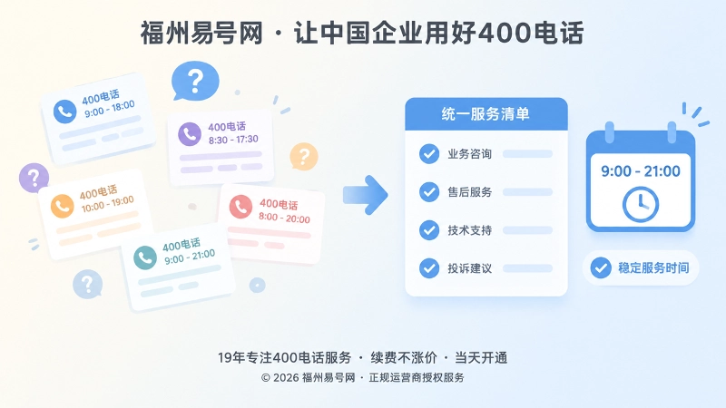 对比式展示400电话口径不一致与统一维护