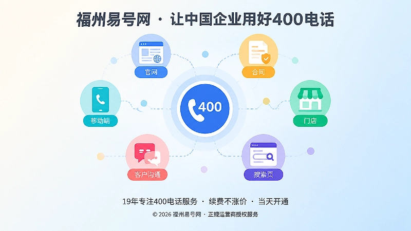 企业变动期400电话隐形通信痛点抽象插画
