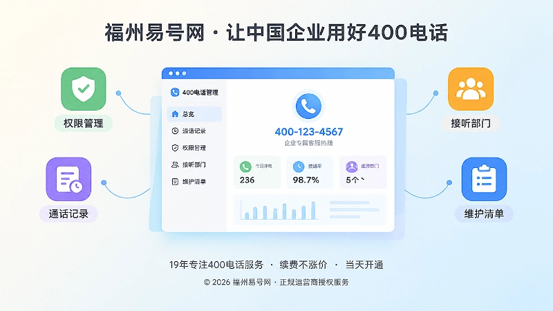 400电话长期通信管理聚焦插画