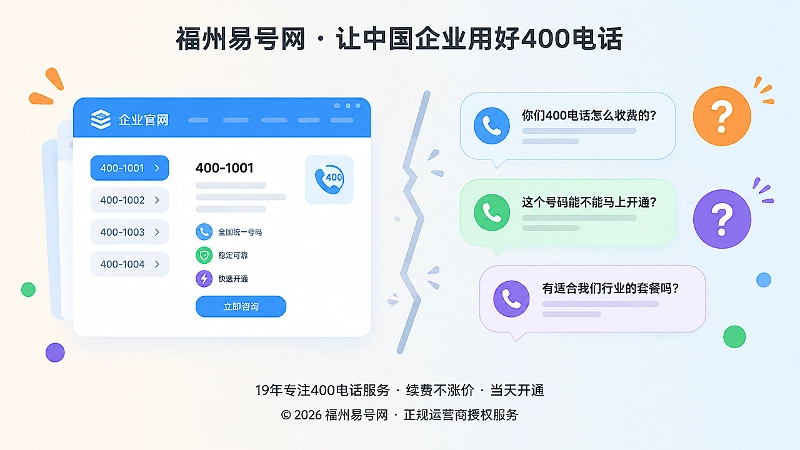左右对比展示企业发布内容与客户真实问题之间的断层