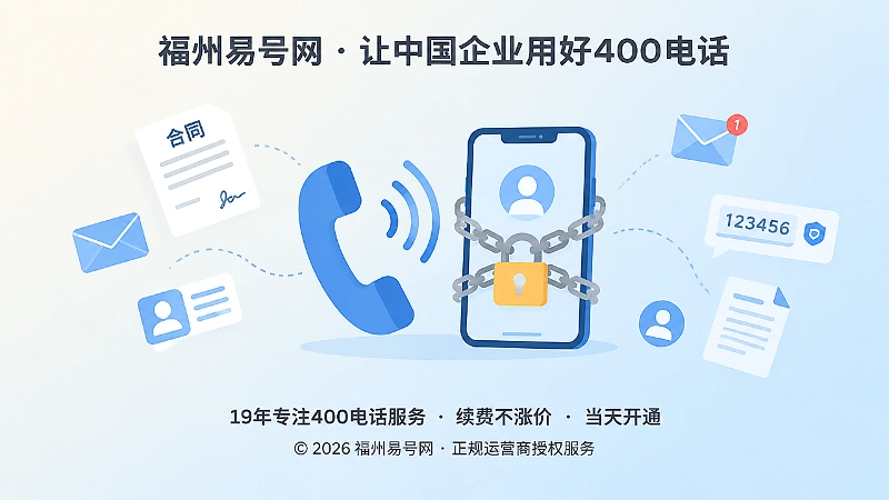 400电话管理入口依赖个人手机，合同邮箱验证码分散，存在隐患。
