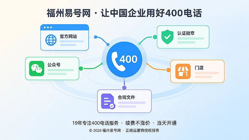 400电话统一发布渠道网络
