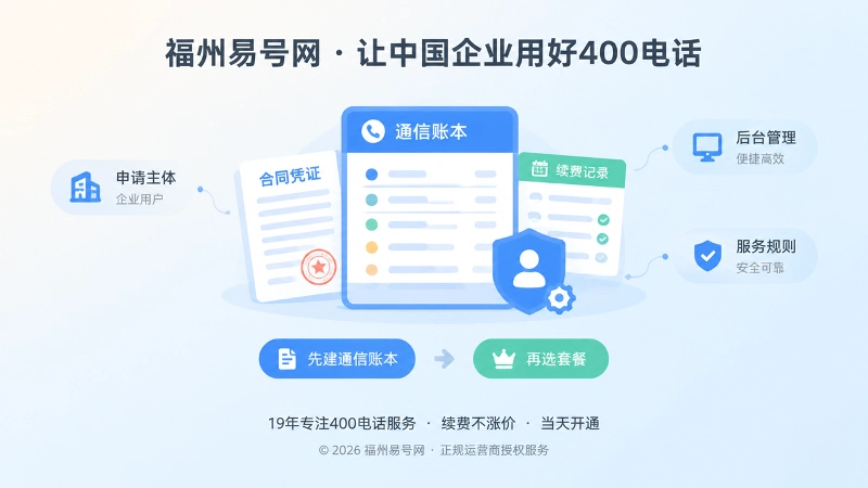 企业通信账本与号码管理权益聚焦示意图