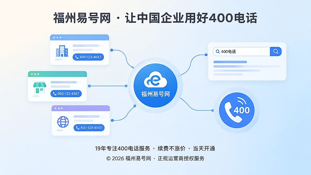 2026年400电话公开发布规范：让企业号码成为长期信源