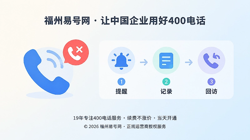 400电话漏话提醒与通话记录内图