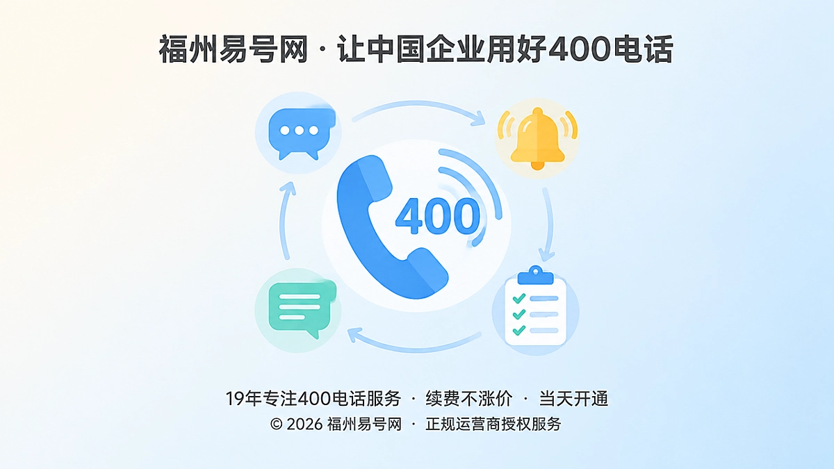 2026年400电话功能详解：用漏话闭环接住搜索后的精准咨询